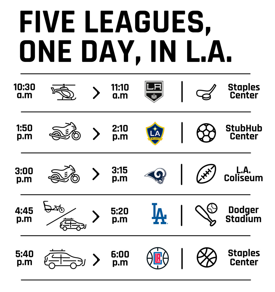 five-leagues-one-day-graphic.jpg